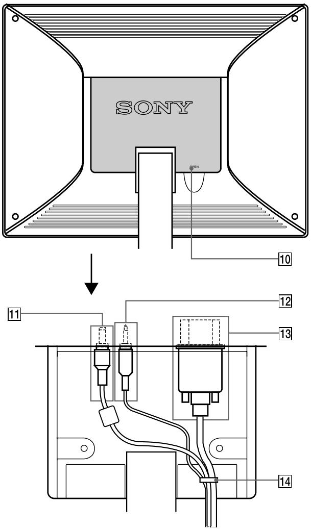 SONY SDM-M51 - Arrière de l'affichage à cristaux liquides - 1