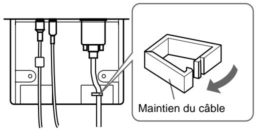SONY SDM-M51 - Etape 4: Vérifiez que tous les câbles et cordons sont bien raccordés et refermez le capot arrêté - 1
