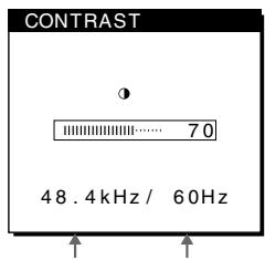 SONY SDM-M51 - Press the ① (contrast) button. - 1