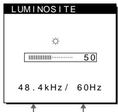 SONY SDM-M51 - Appuyez sur la touche (luminosite). - 1