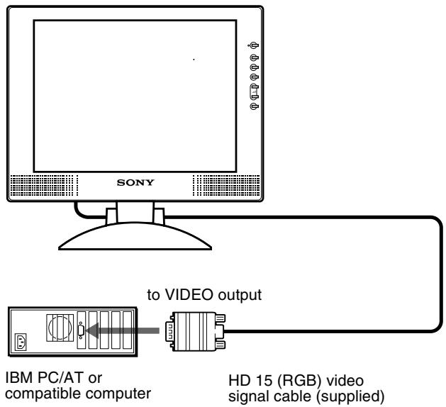 SONY SDM-M51 - - Connecting to an IBM PC/AT or compatible computer - 1