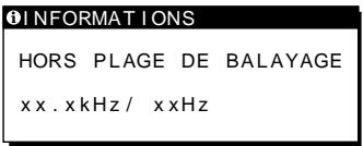 SONY SDM-M51 - Si I'indication HORS PLAGE DE BALAYAGE apparait sur I'ecran - 1