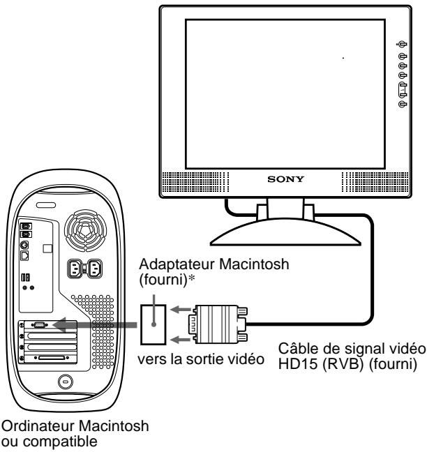 SONY SDM-M51 - Raccordement à un ordinateur Macintosh ou compatible - 1
