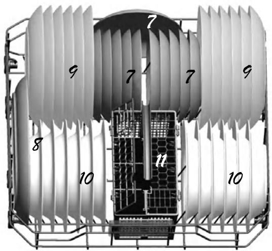 PROLINE IDW 1249BK-E - Chargement du panier inférieur - 2