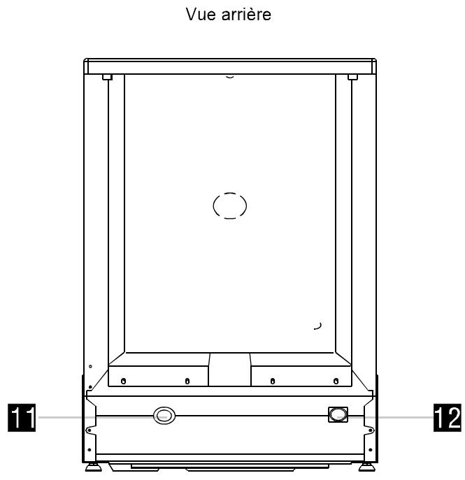 PROLINE IDW 1249BK-E - FONCTIONS DU LAVE-VAISSELLE - 2