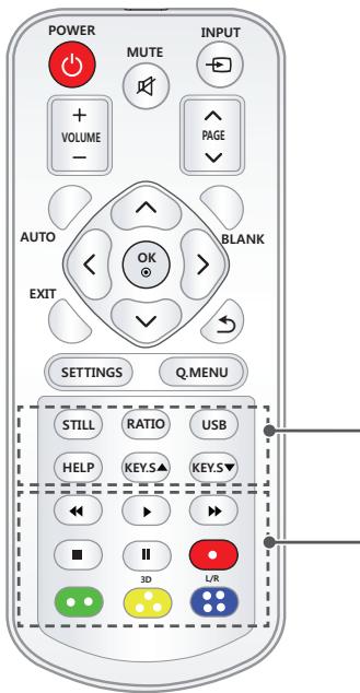 LG PH510PG - Q.MENU - 1