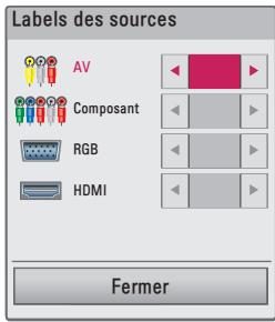 LG PH510PG - Ajout de labels des sources - 1