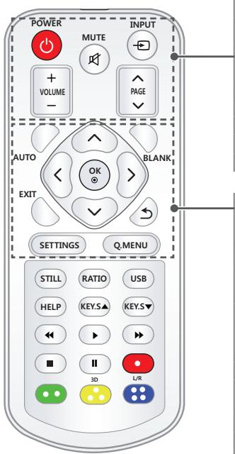 LG PH510PG - TÉLÉCOMMANDE - 2