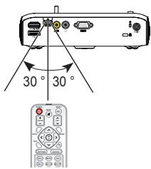 LG PH510PG - REMARQUE - 1
