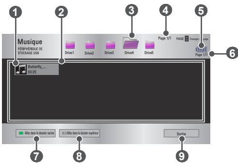 LG PH510PG - Navigation dans la liste Musique - 1