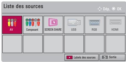 LG PH510PG - Sélection d'une source d'entrée externe - 1