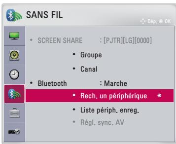 LG PH510PG - Recherche de péripériques Bluetooth et connexion - 1