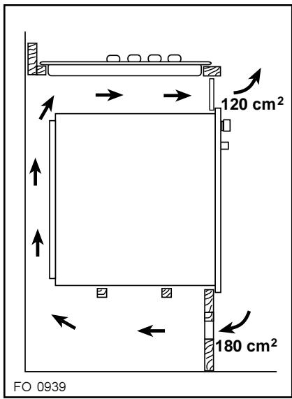ARTHUR MARTIN TG 4030 WCO - Au-dessus d'un four - 3