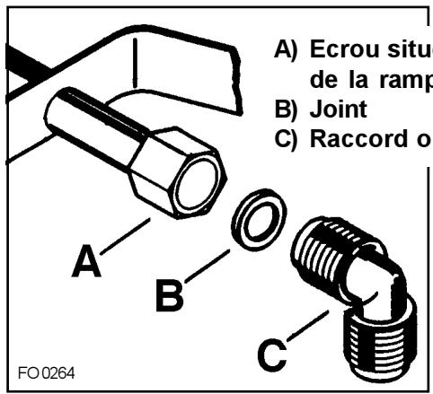 ARTHUR MARTIN TG 4030 WCO - Important - 1