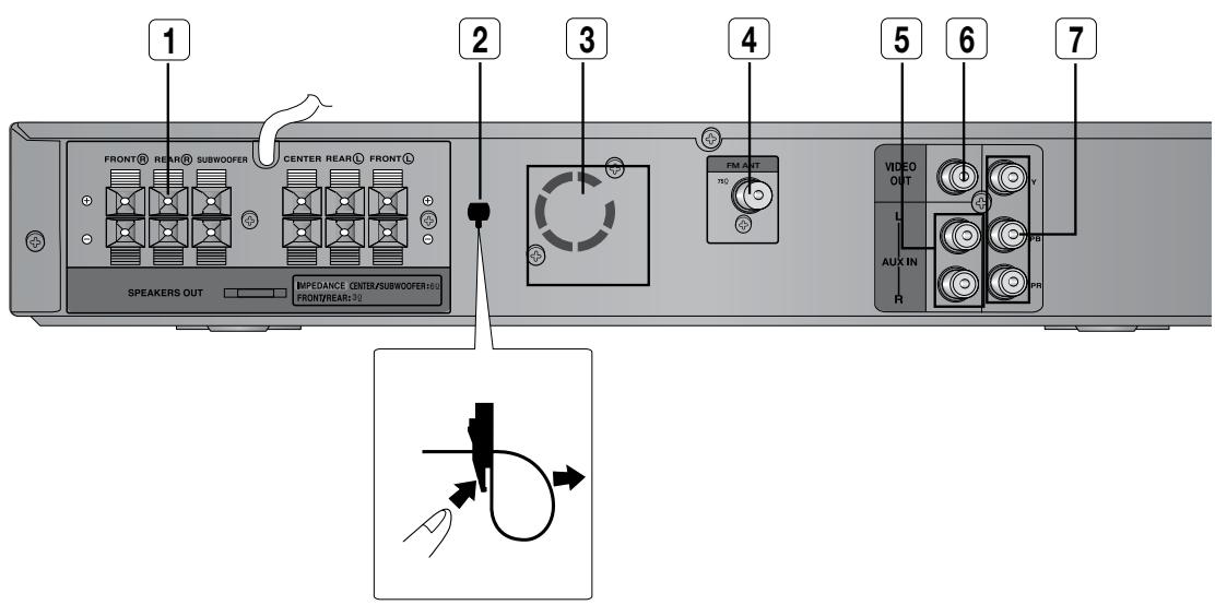 SAMSUNG HT-Z120T - ÉCRAN D'AFFICHAGE - 2