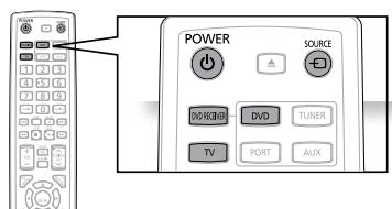 SAMSUNG HT-Z120T - Avant d'utiliser votre système Home cinema - 2