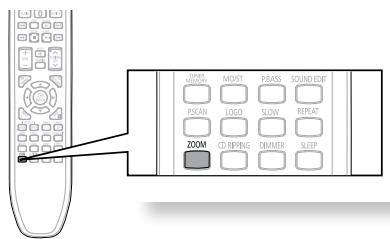 SAMSUNG HT-Z120T - Fonction Zoom (Agrandissement de l'écran) - 2