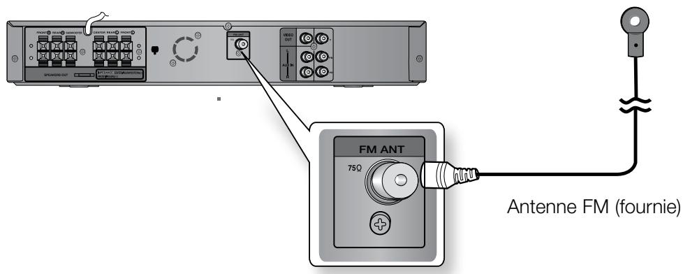 SAMSUNG HT-Z120T - CONNEXION DE L'ANTENNE FM - 1