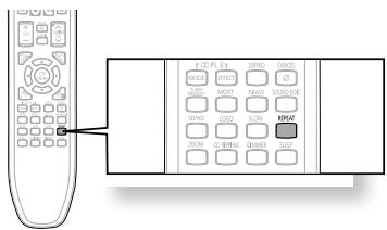 SAMSUNG HT-Z120T - Répétition de lecture - 6