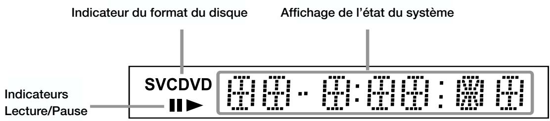 SAMSUNG HT-Z120T - ÉCRAN D'AFFICHAGE - 1