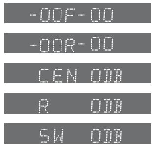 SAMSUNG HT-Z120T - CONFIGURATION AUDIO - 3