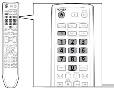 SAMSUNG HT-Z120T - Exemple : pour un téléviseur Samsung - 1