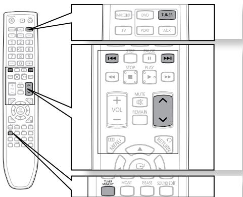 SAMSUNG HT-Z120T - PRÉ-RéGLAGE DES STATIONS - 1
