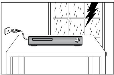 SAMSUNG HT-Z120T - PRECAUTIONS - 3