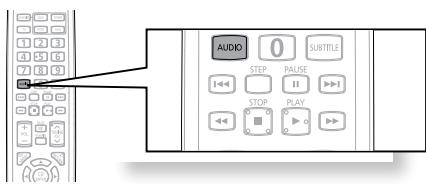 SAMSUNG HT-Z120T - Affichage audio - 2