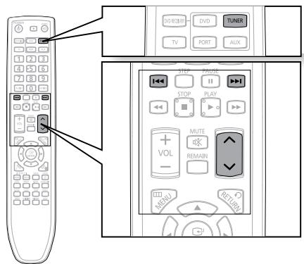 SAMSUNG HT-Z120T - Télécommande - 1