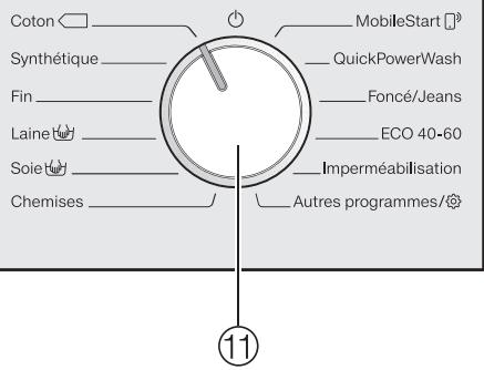 MIELE WEG365 - Bandeau de commande - 2