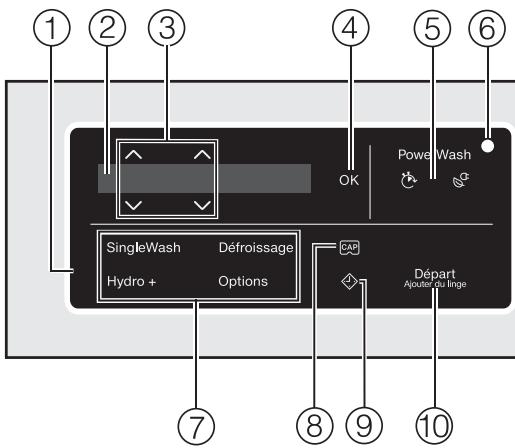 MIELE WEG365 - Bandeau de commande - 1