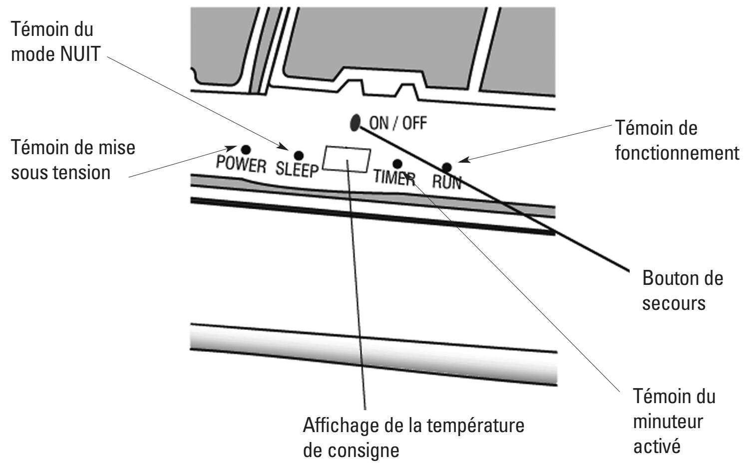ALPATEC CMI 18 - MODE CHAUFFAGE. - 2