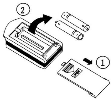 ALPATEC CMI 18 - SUPPORT DE LA TÉLECOMMANDE - 4