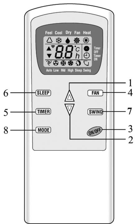 ALPATEC CMI 18 - SUPPORT DE LA TÉLECOMMANDE - 6
