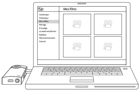 FLIP ULTRA JAUNE - Fonctionnalités de FlipShare™ - 1