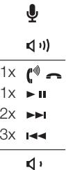 BOWERS & WILKINS CASAR P5 MOBILE BKV2 - P5 Quickstart - 11