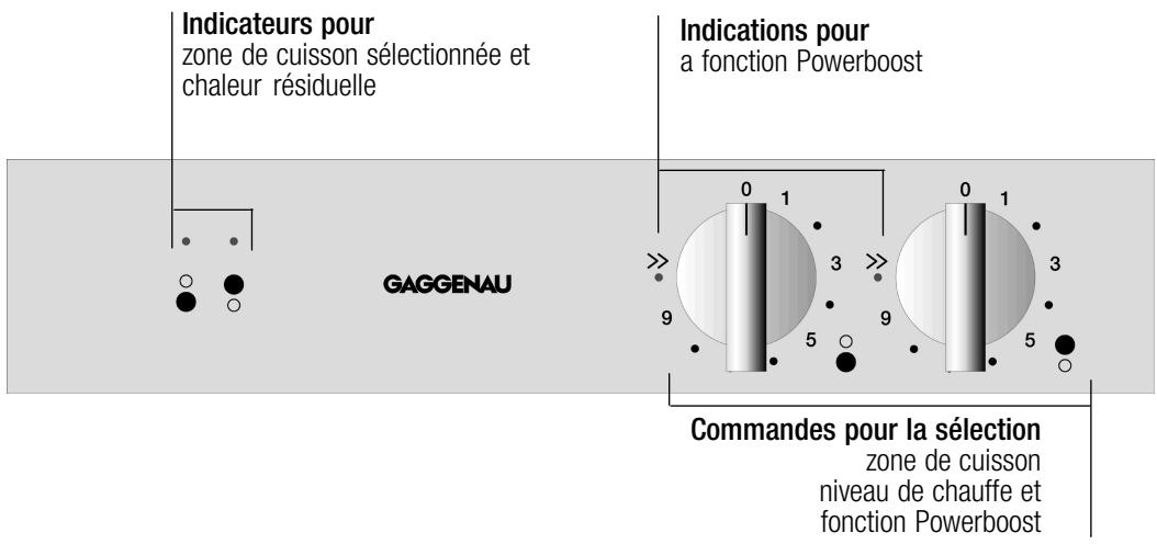 GAGGENAU VI230112 - Le bandeau de commande - 1