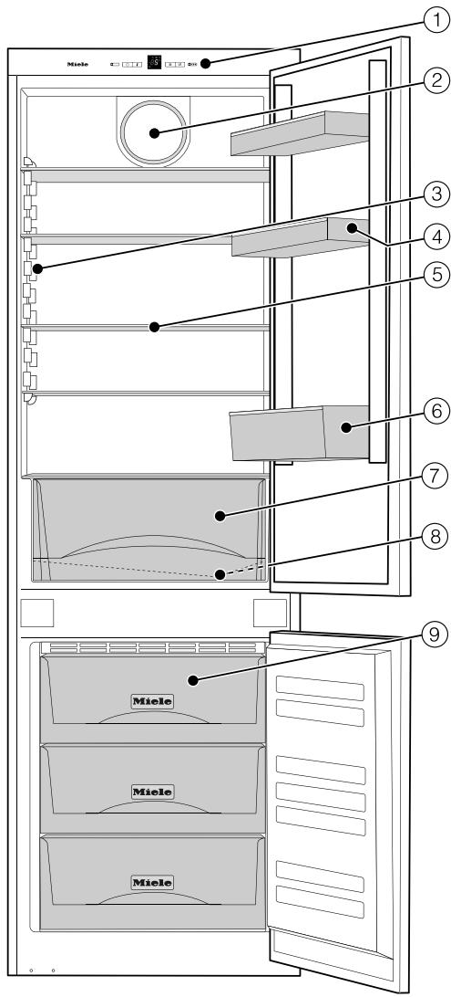MIELE KFN372352ID - Ecran - 1