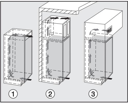 MIELE KFN372352ID - Fente supérieure d'évacuation de l'air - 1