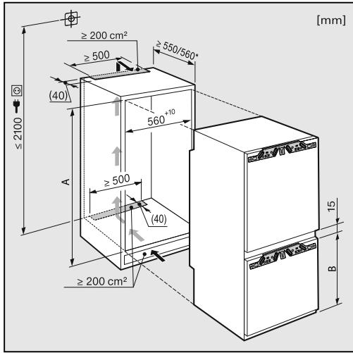 MIELE KFN372352ID - Dimensions d'encastrement - 1