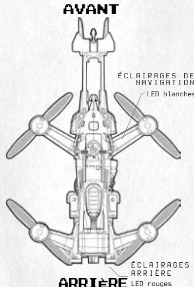 PROPEL STARWARS 74Z SPEED BiKE - ASTUCES DE PILOTAGE - 1