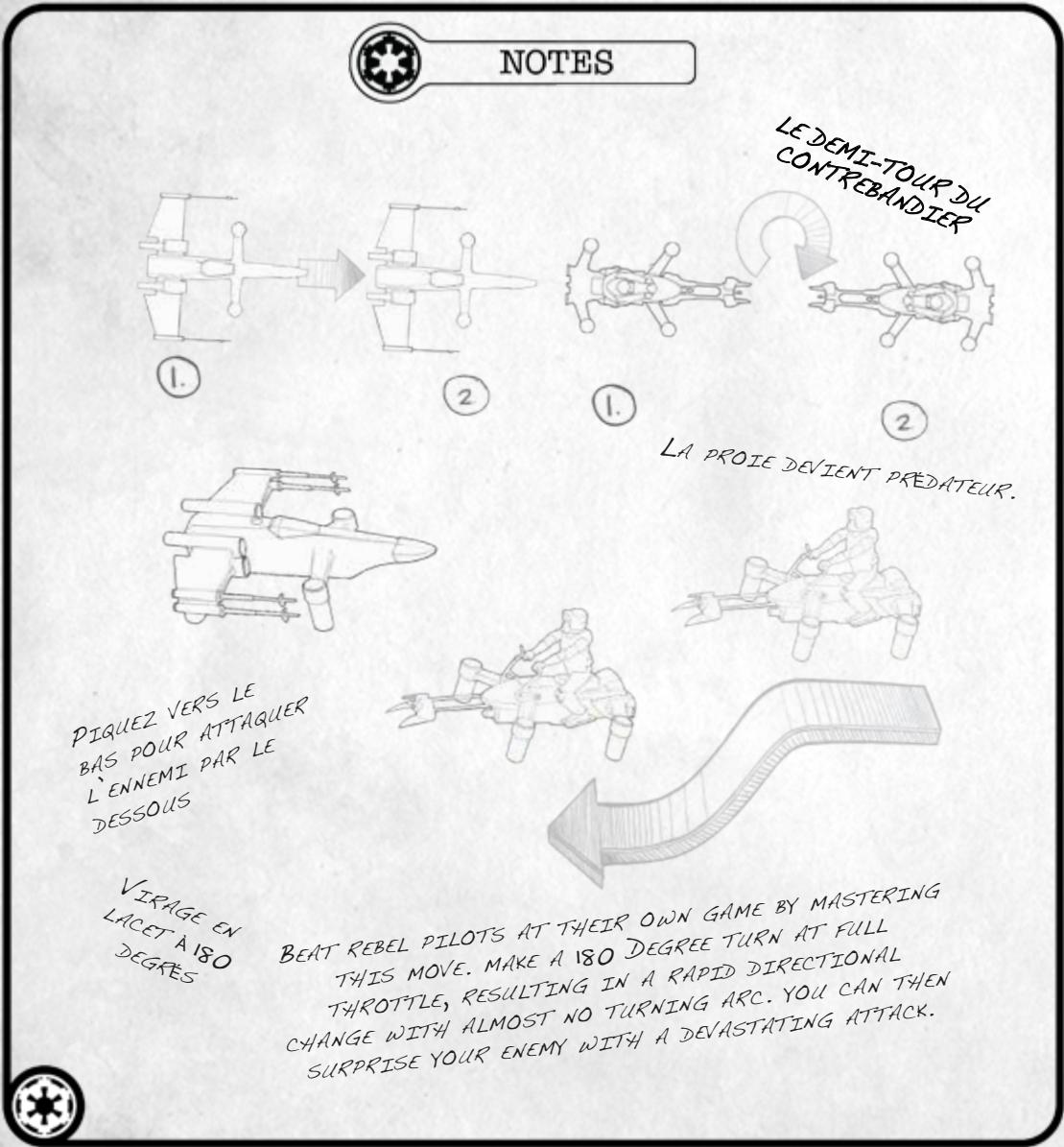 PROPEL STARWARS 74Z SPEED BiKE - NOTES - 3