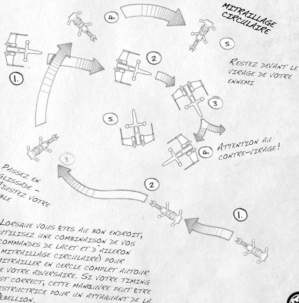 PROPEL STARWARS 74Z SPEED BiKE - NOTES - 1