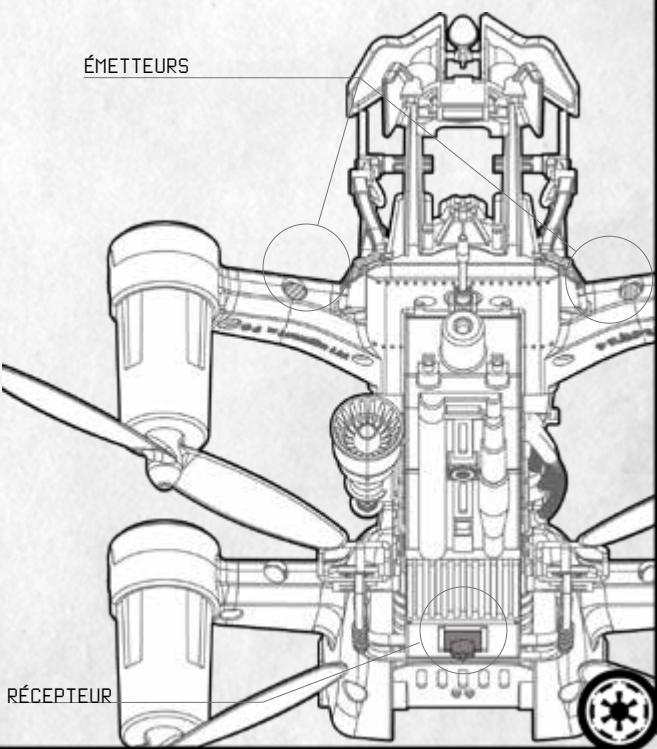 PROPEL STARWARS 74Z SPEED BiKE - COMBAT IR - 1