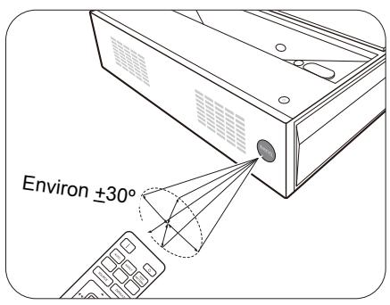 BENQ V6050 - Portée efficace de la télécommande - 1