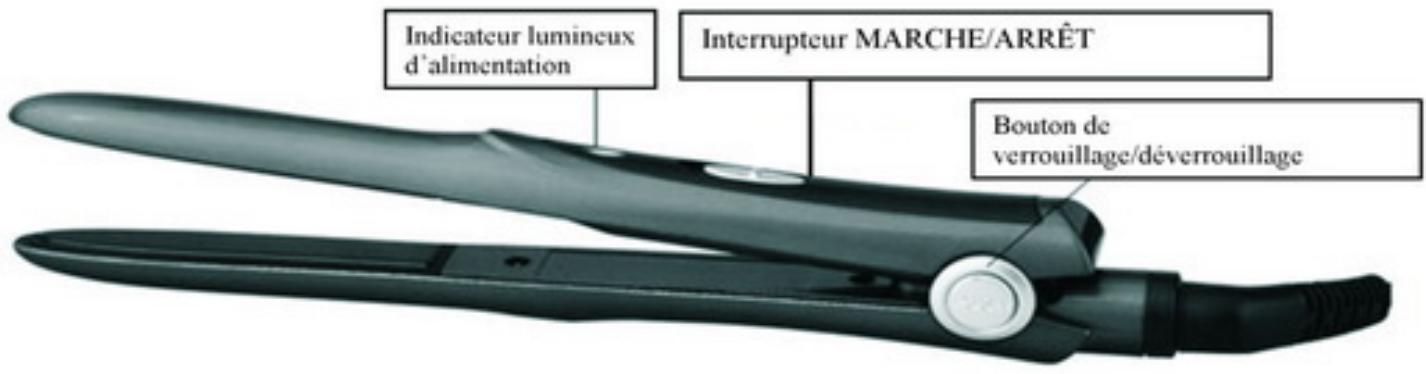 OKOTA HDS2 - Description des PIECES - 1