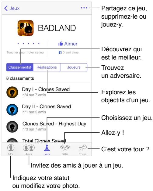 APPLE iPDTCH 16G BLEU DEMO - Game Center en un coup d'oeil - 1
