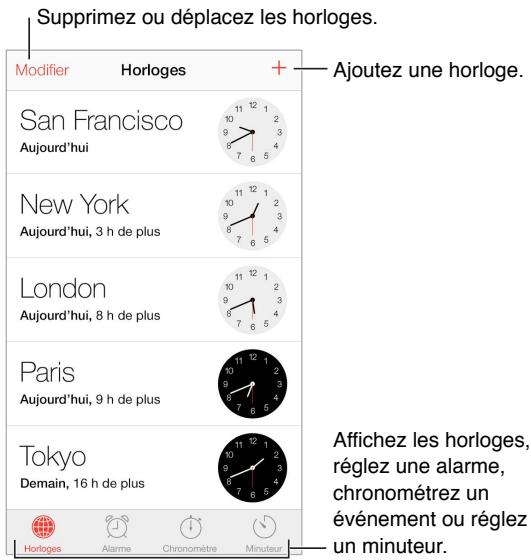 APPLE iPDTCH 16G BLEU DEMO - Horloge en un coup d'oeil - 1