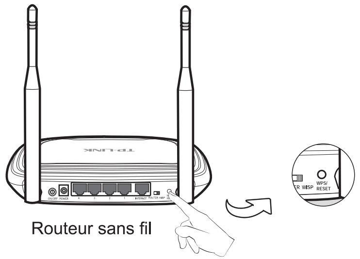 TP-LINK CPL 500 K3 2WF - Wi-Fi - 1